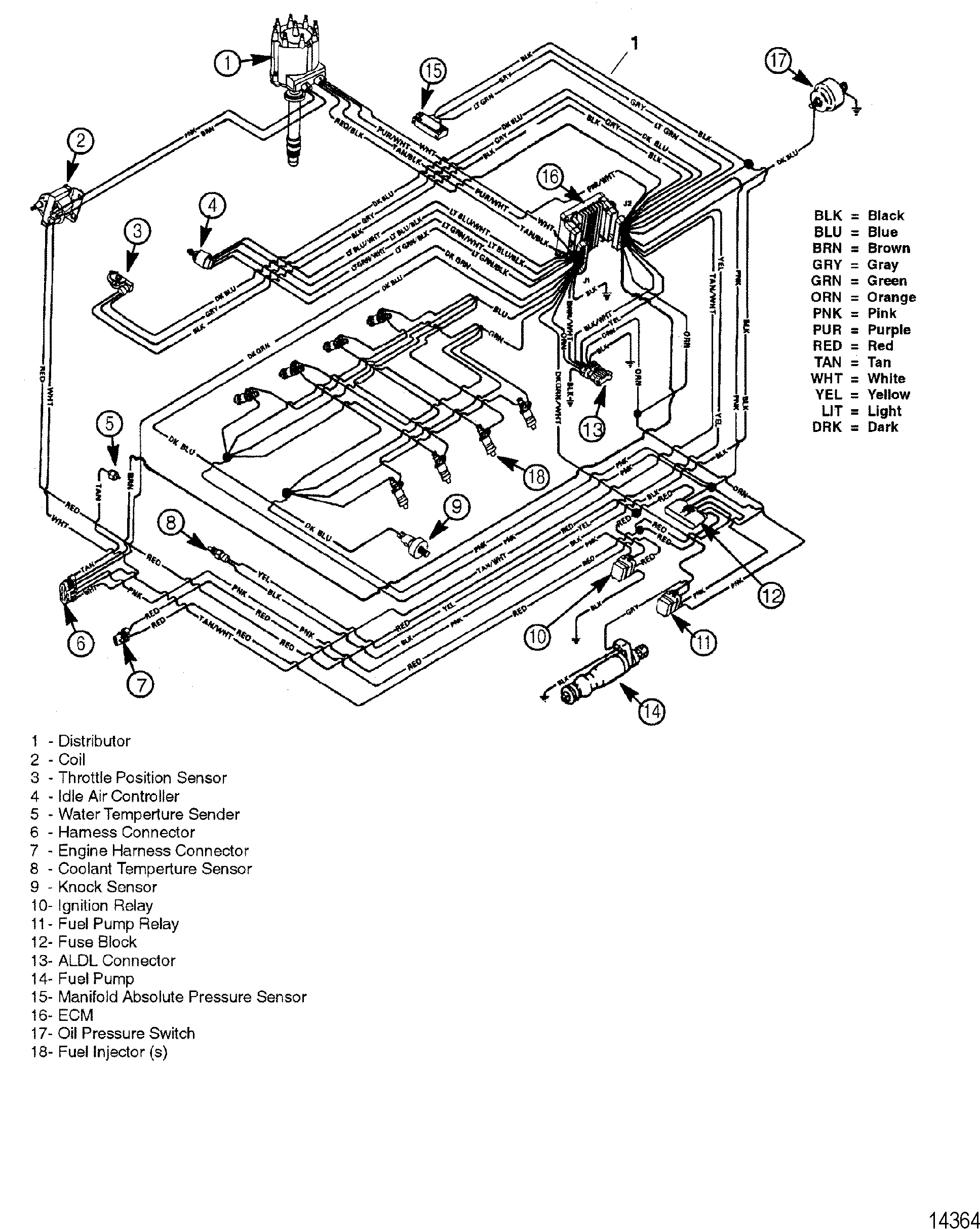 Scorpion Wiring Diagram - Complete Wiring Schemas